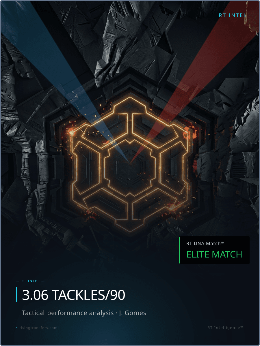 The €40M Midfield Engine: Elite Destroyer or System Merchant?