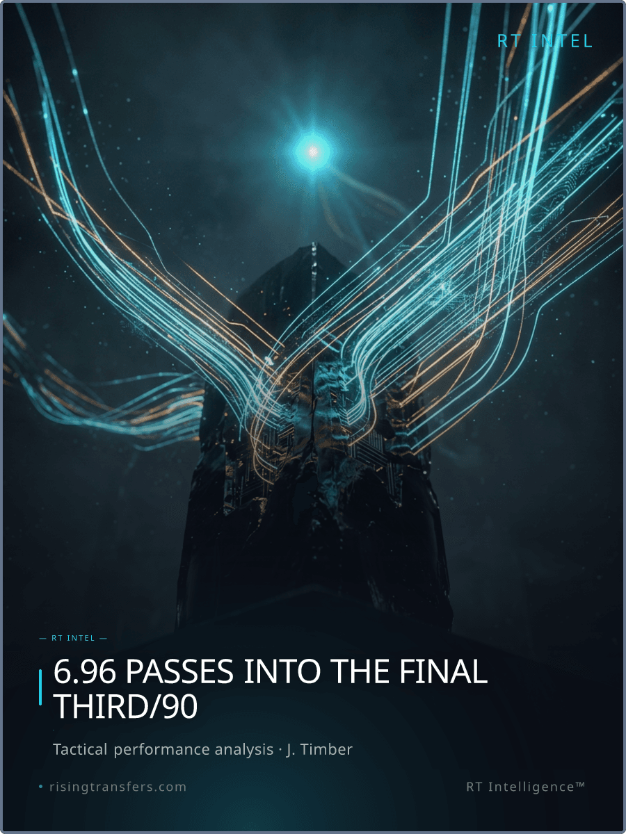 Timber’s 6.96 Final Third Pass Rate: Fluke or Elite?