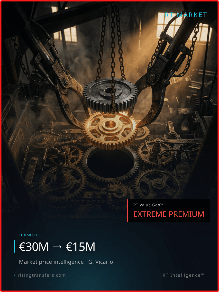 Vicario to Inter? The 89% Match for Only €3.2M