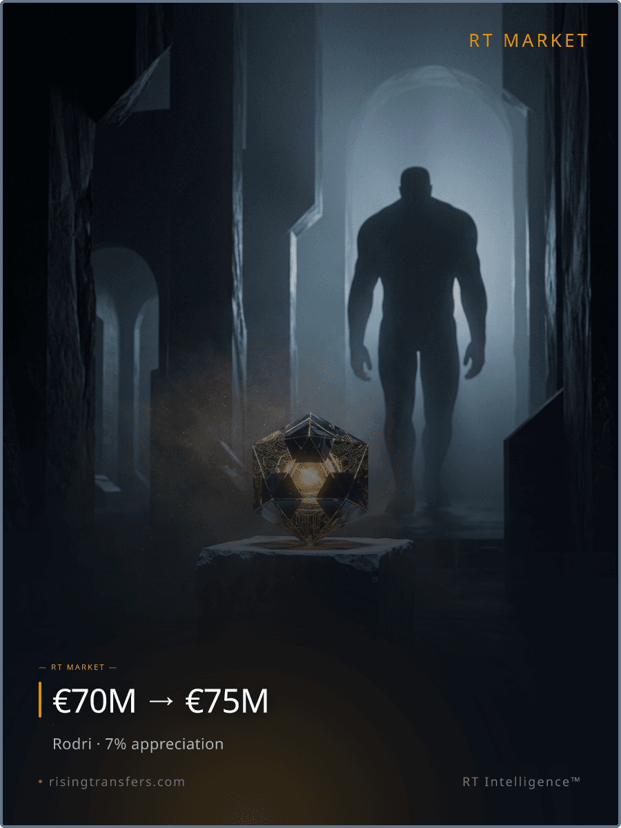 The €61.4M Rodri Paradox: Bargain or Burden?