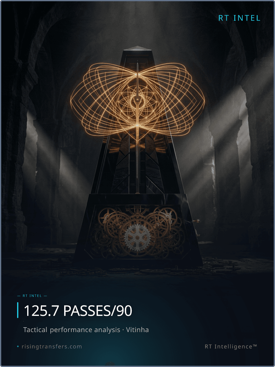 Vitinha vs Pedri: The Midfield Data War
