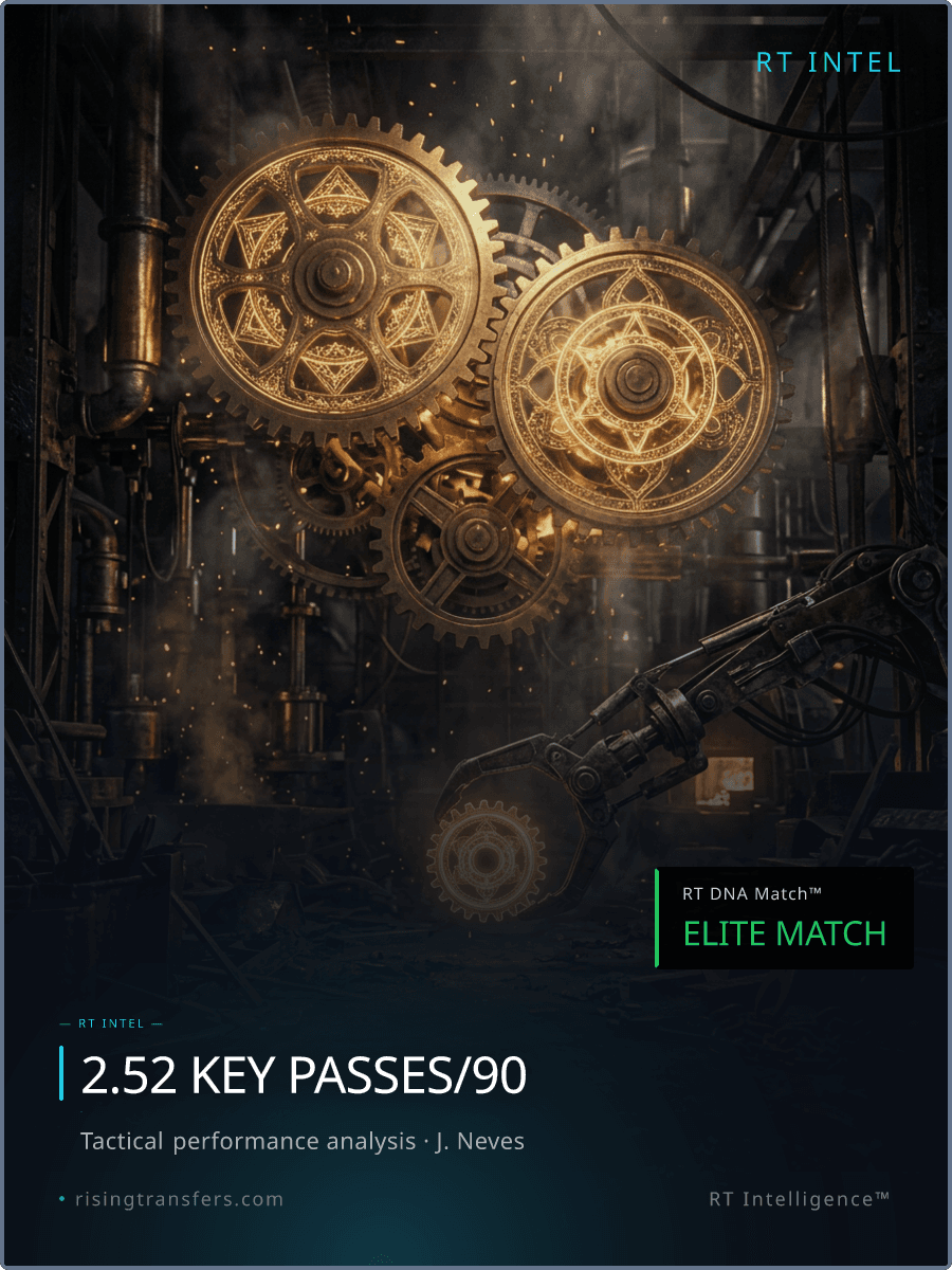 The €3.5M Pedri Clone: Tactical Data Exposed