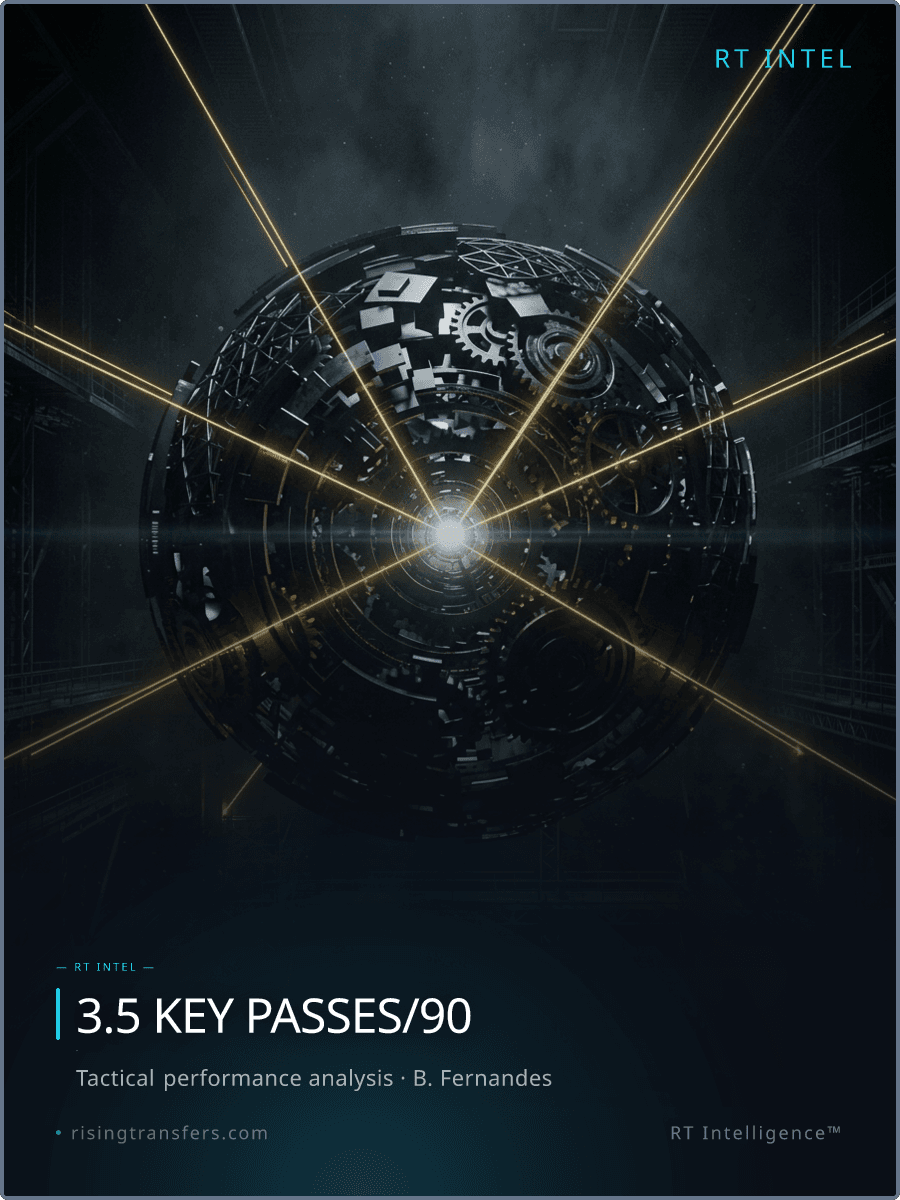 Bruno's 3.5 Key Pass Masterclass: Elite or Volume?