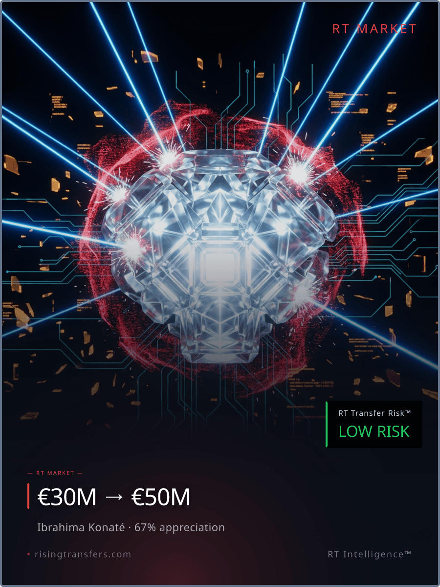 Ibrahima Konaté: The availability report clubs don't want you to see