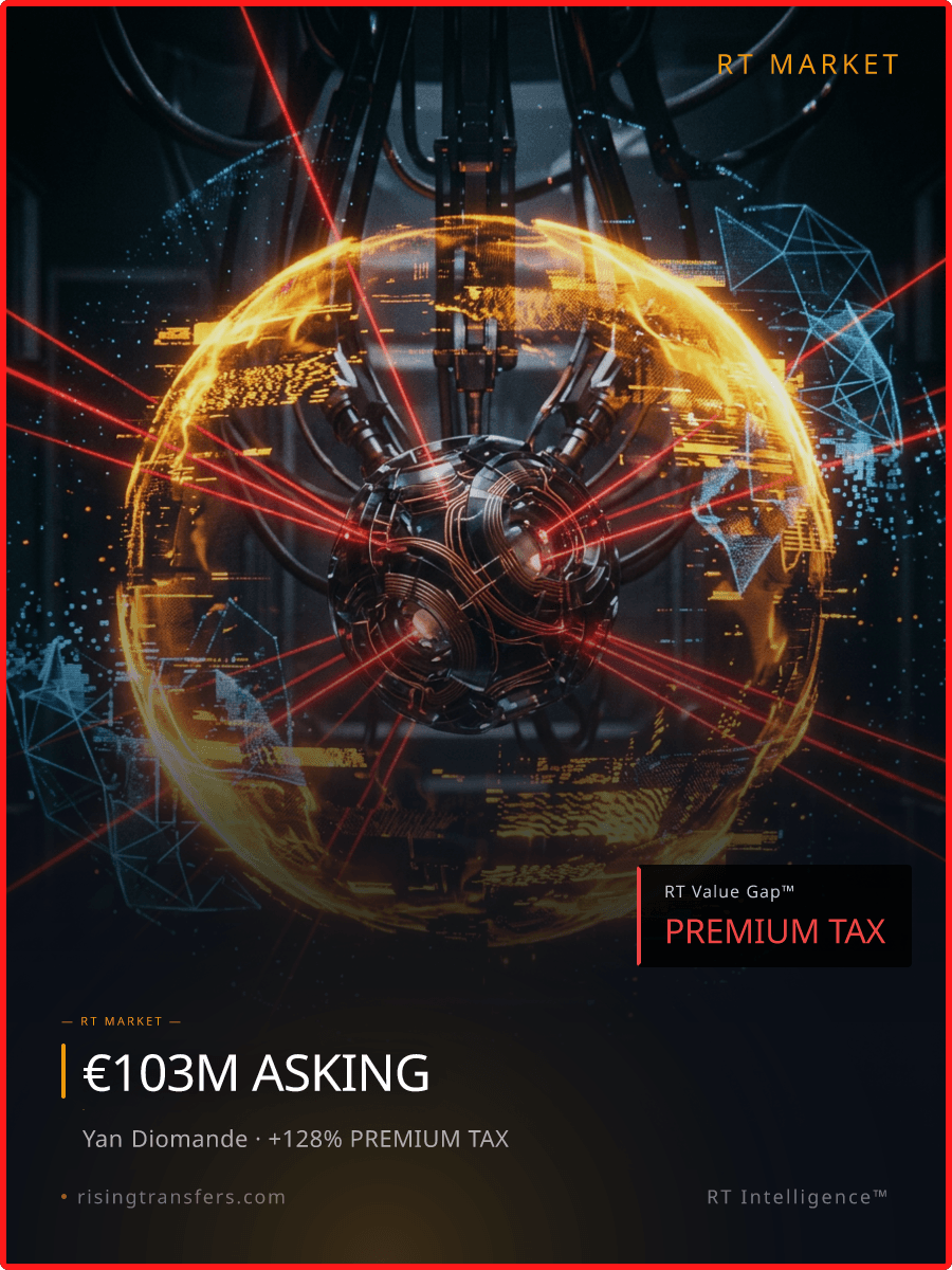The €102.7M Diomande Gamble: 128% Premium Flagged