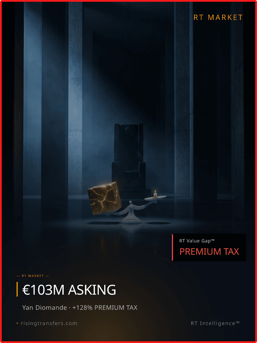 The €102.7M Diomande Tax: Salah Successor or Overpay?