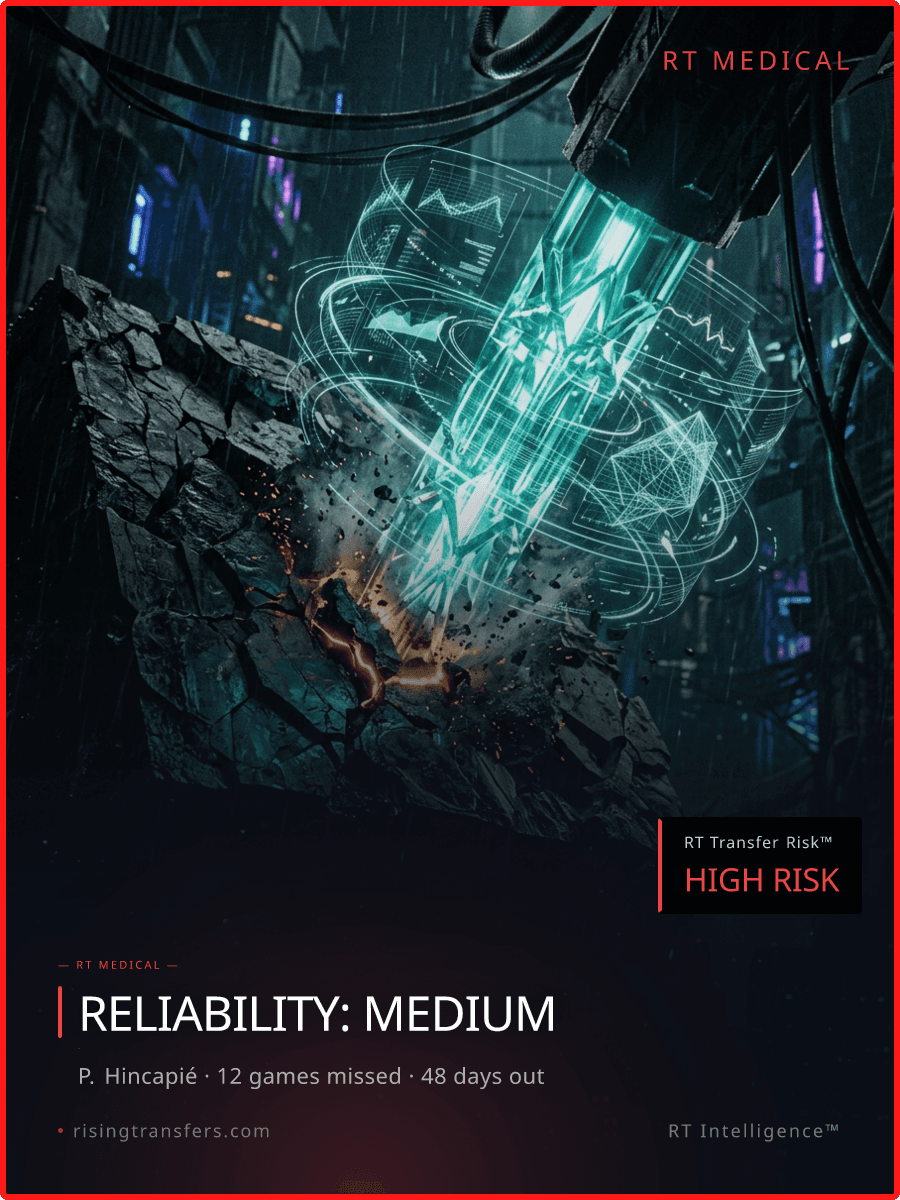 Piero Hincapié: The availability report clubs don't want you to see