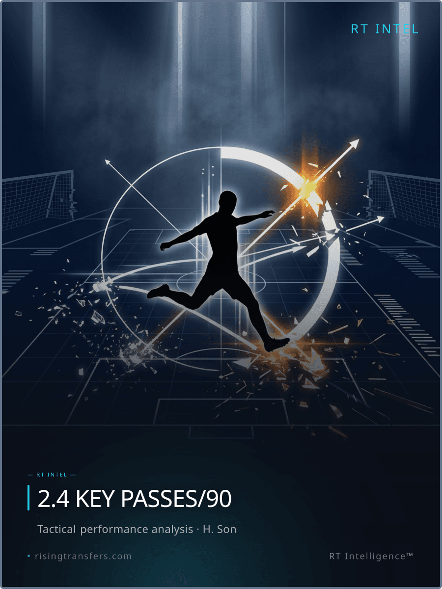 Spurs' Elite Tier Exit: The Data Behind the Decay