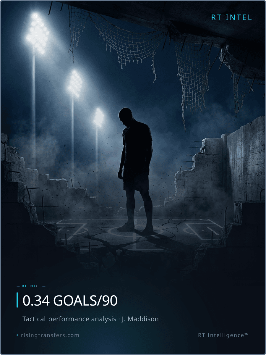 Spurs Tactical Collapse: The 1.88 Conceded Crisis