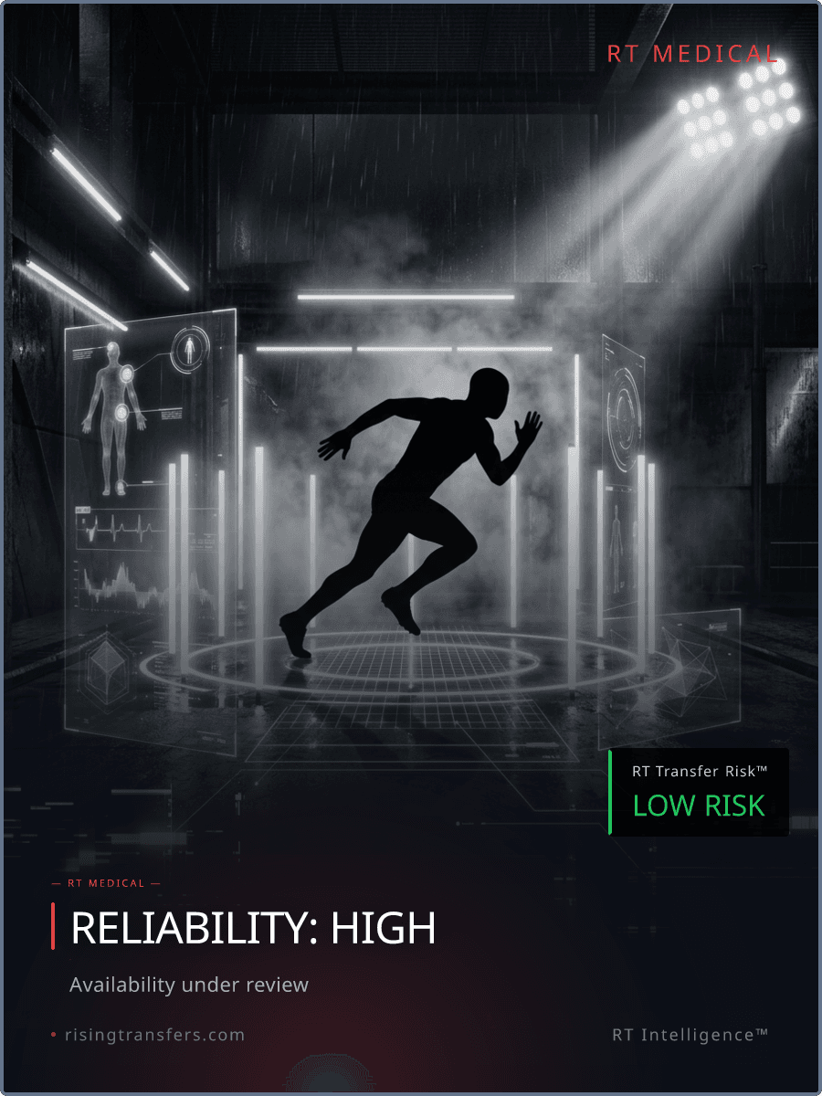 Lingard to Corinthians: High Reliability or High Risk?