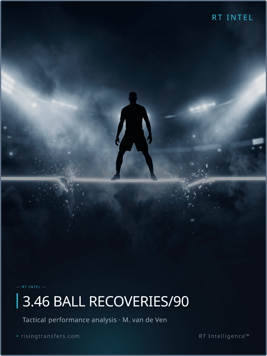 Micky van de Ven: Masking Spurs' Tactical Decay?