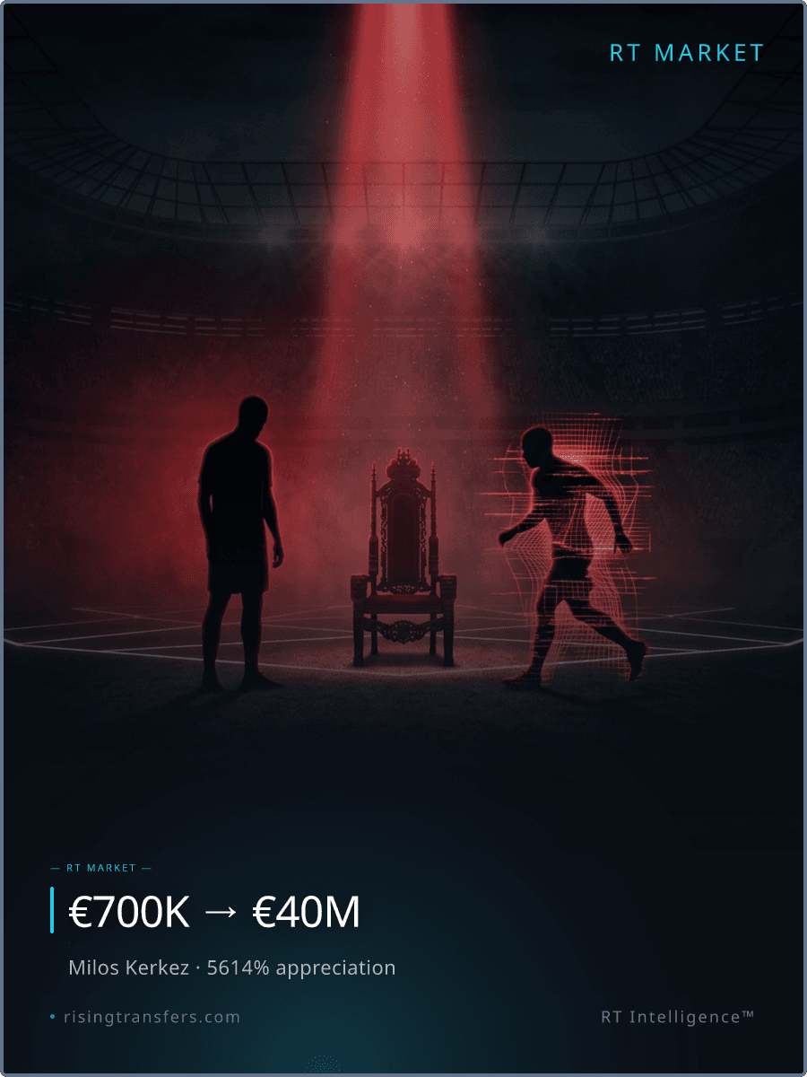 The €40M Kerkez Question: Elite Heir or PR Merchant?