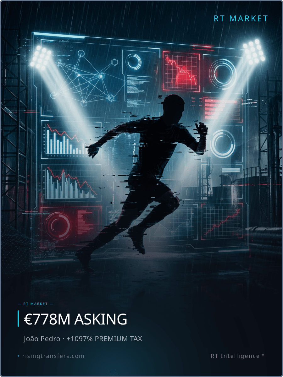 The €65M João Pedro Myth: World-Class or Overrated?