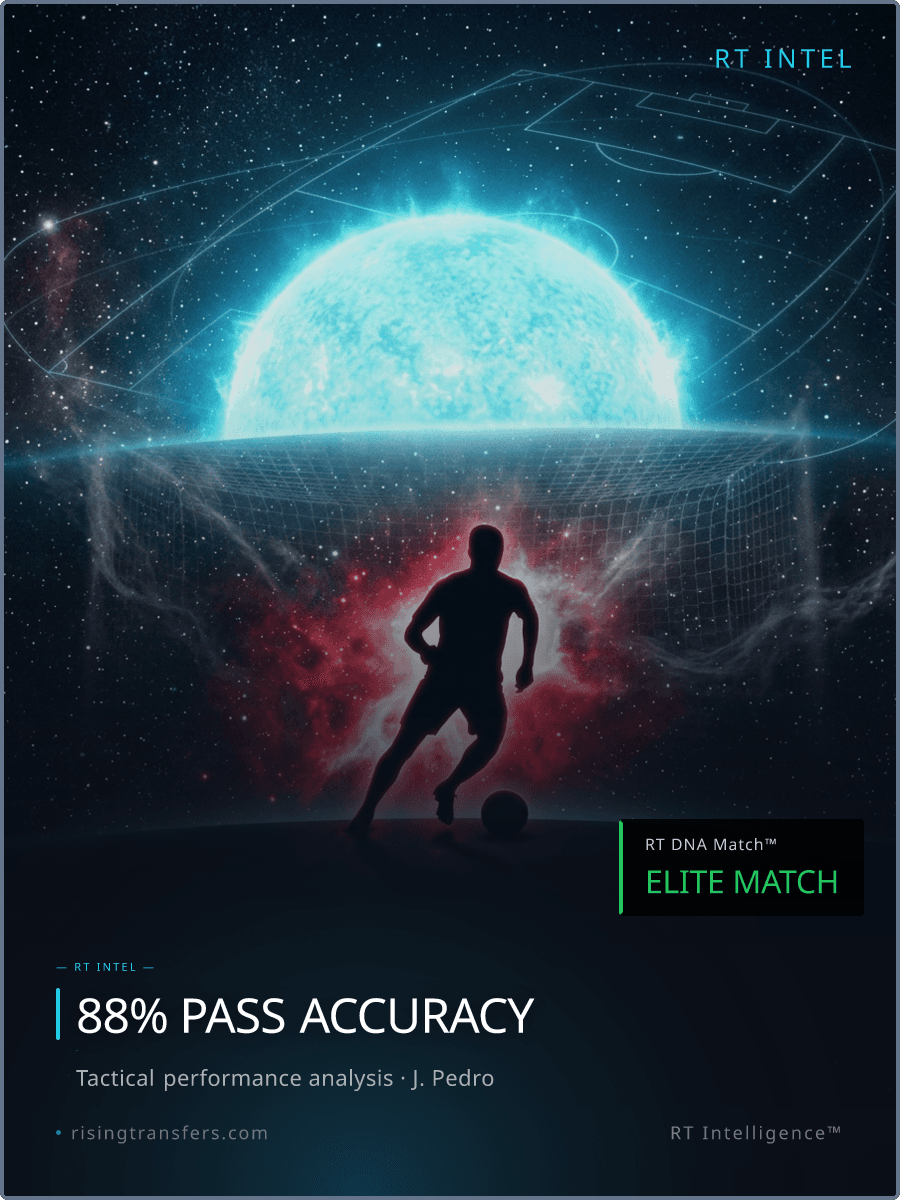 João Pedro vs Haaland: The 6.72 Rating Reality