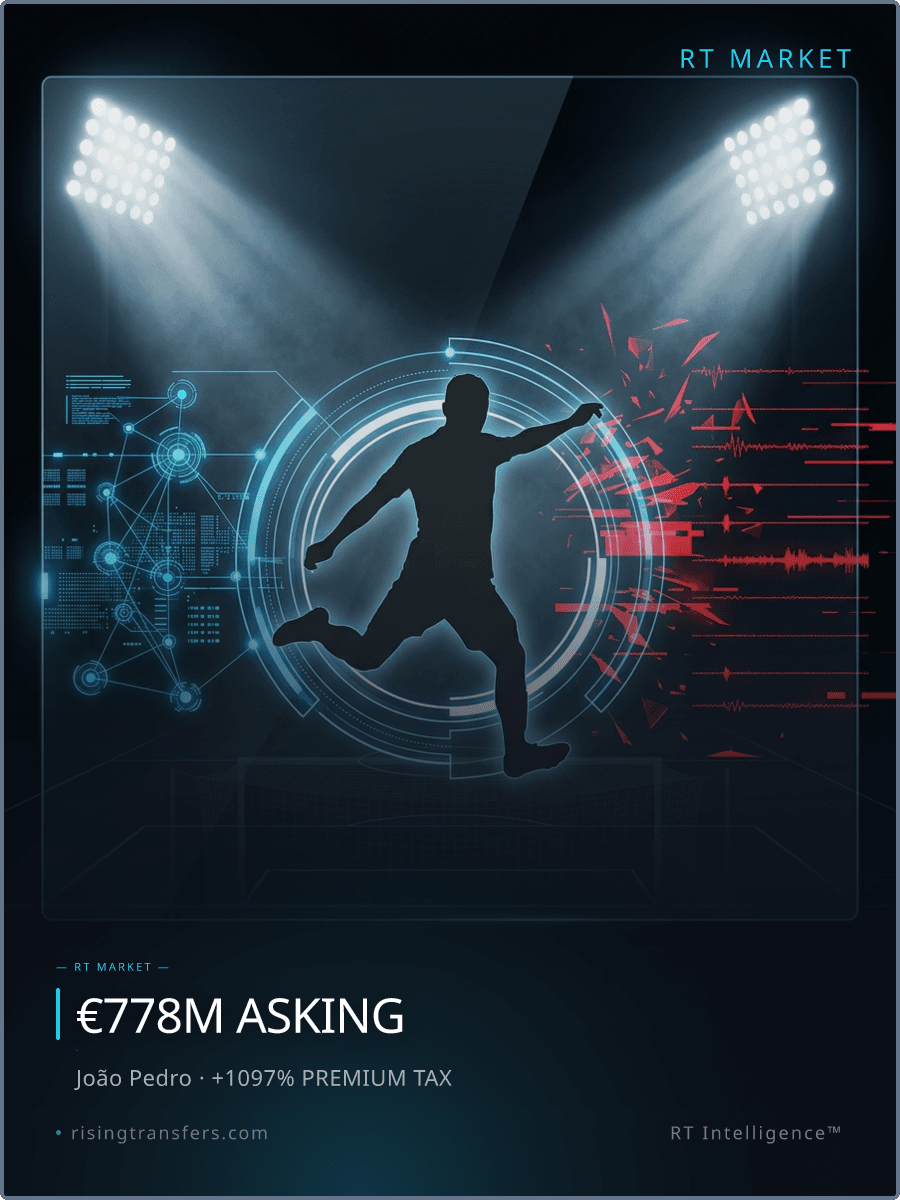 João Pedro: €65M Star or World-Class Hallucination?