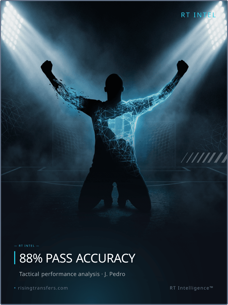 João Pedro: World Class or 6.72 Rating Mid?