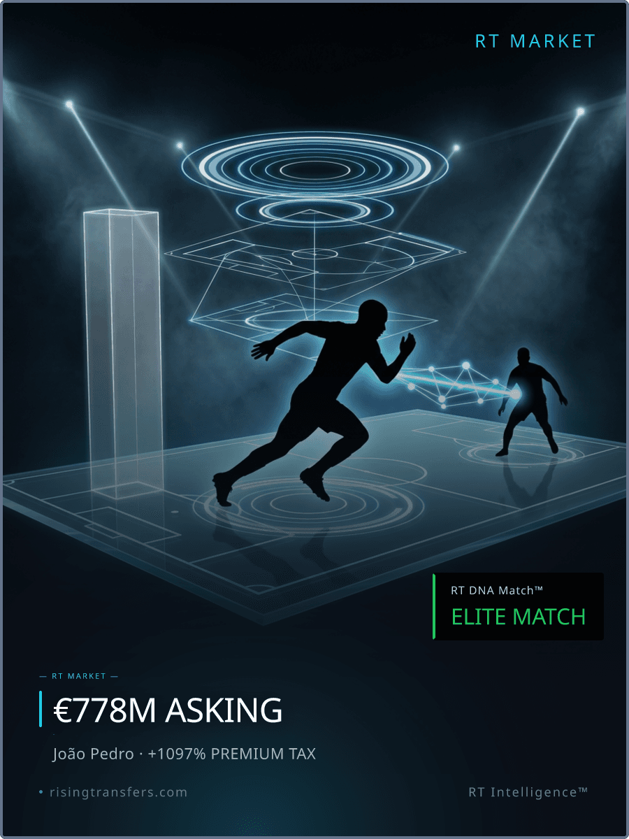 The €65M João Pedro Debate: Elite or PR?