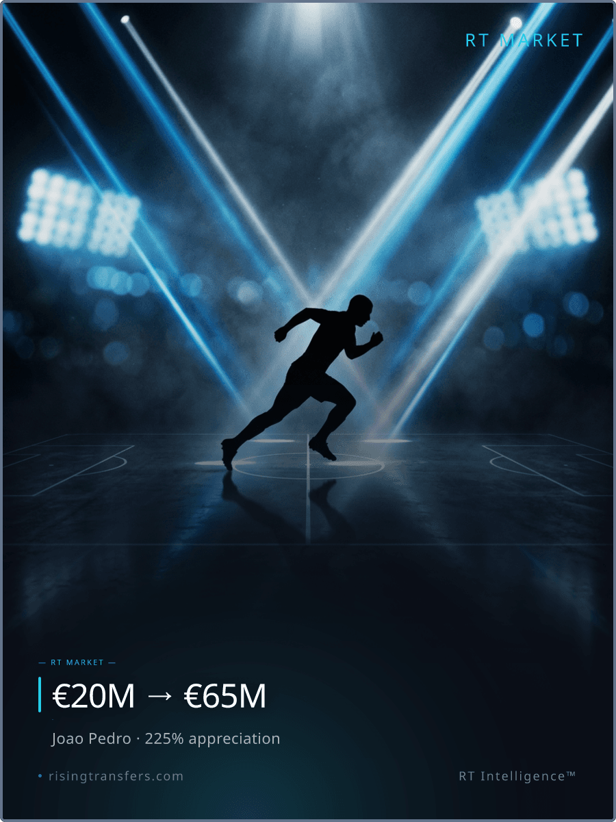 The €65M João Pedro Verdict: World-Class or Brighton PR?