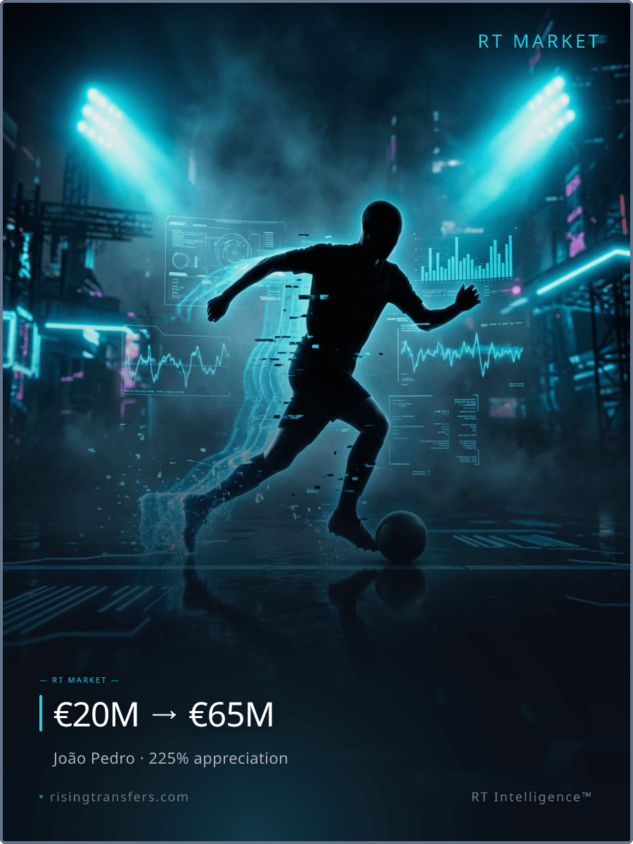 João Pedro: Full tactical intelligence report