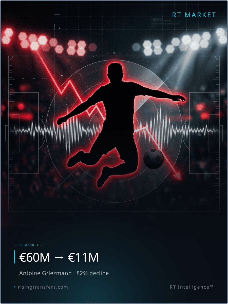 The β¬11M Griezmann Gamble: Elite or Finished?