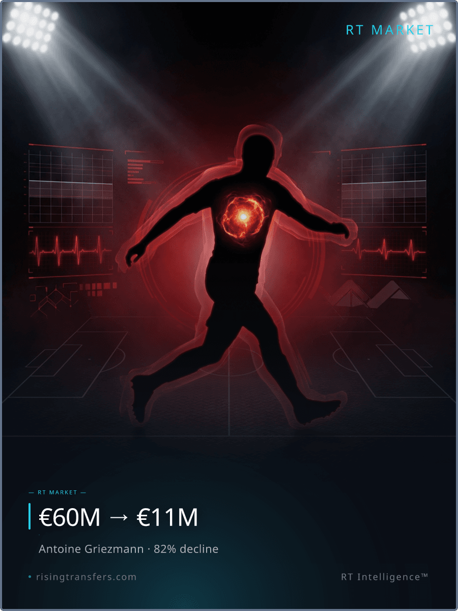 The β¬11M Griezmann Call: Still Elite or MLS Bound?