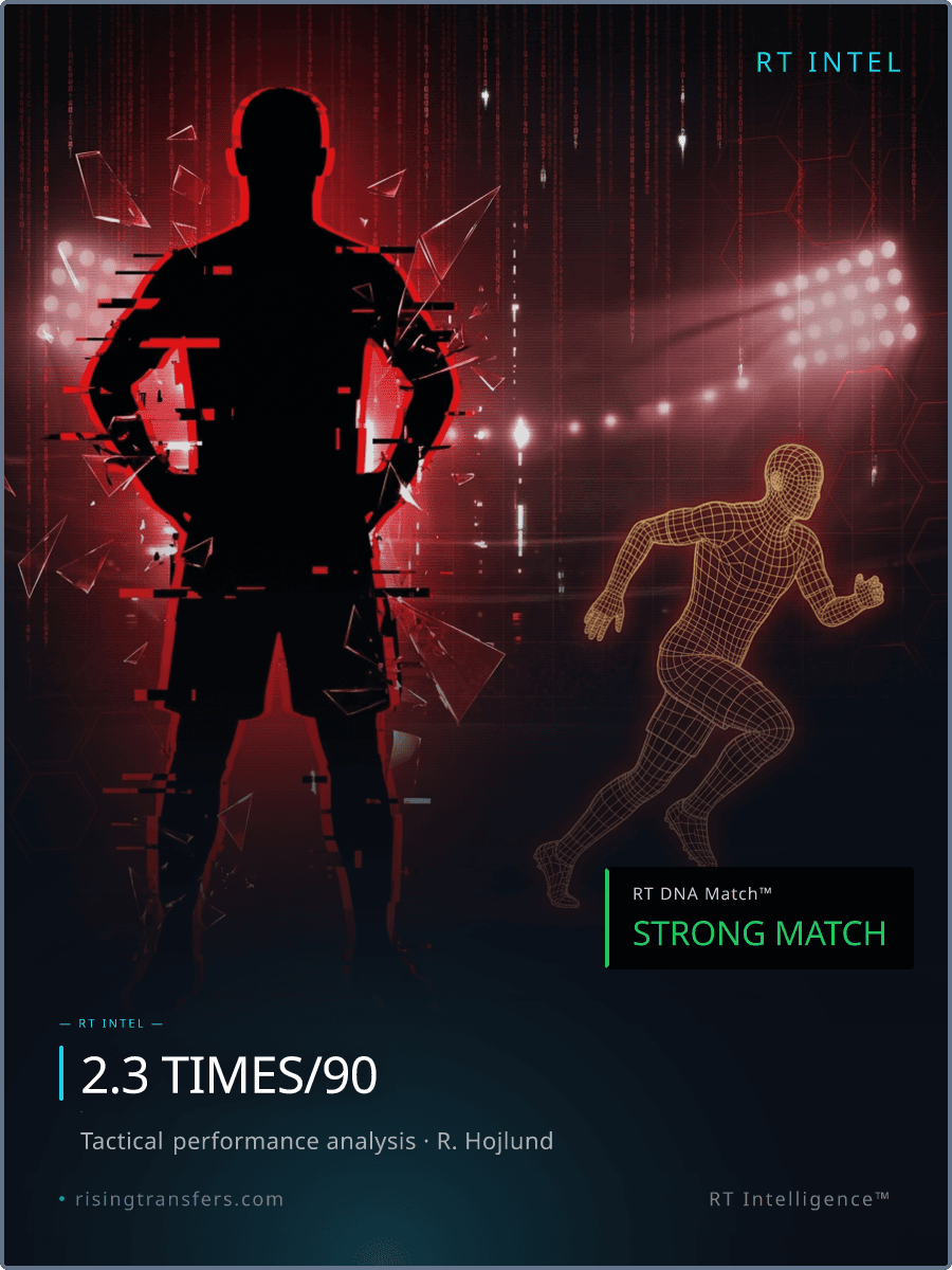 The β¬85M Striker Struggle: Tactical Fit or Mistake?