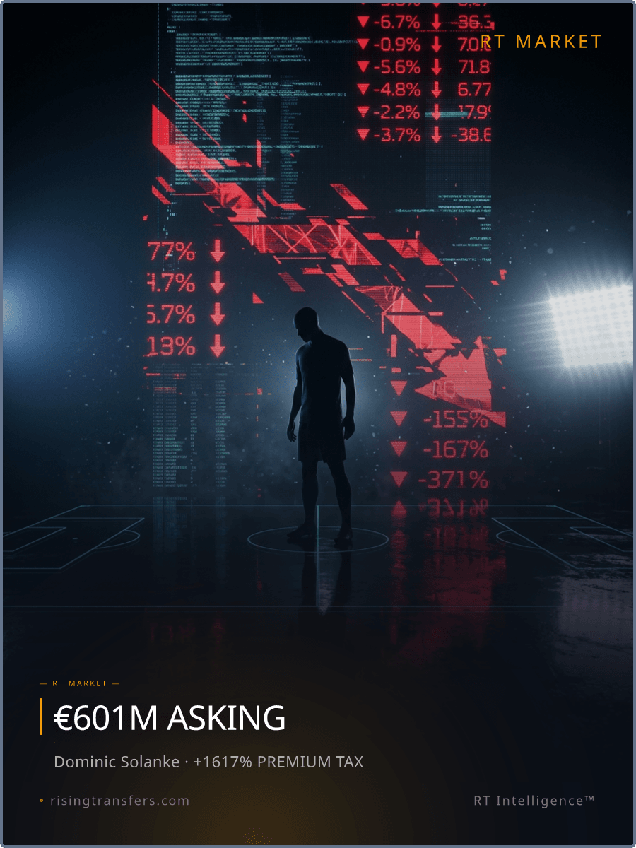 The €75M Solanke Trap: Data-Backed Flop or Hidden Gem?