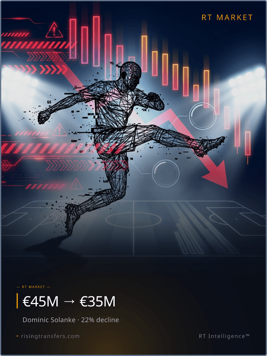 Solanke's €10M Value Crash: Tactical Fit or PR Fleece?