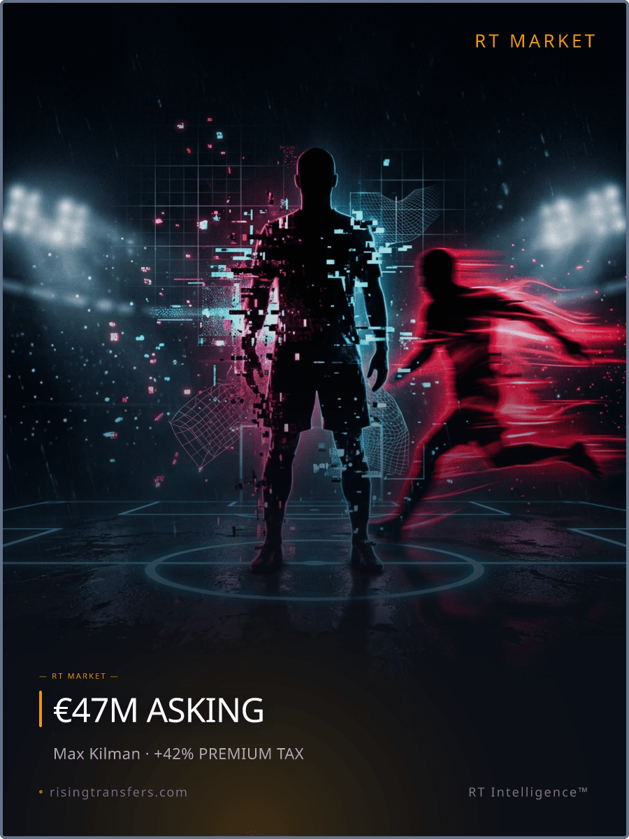 Max Kilman: The €47M Data Disaster?