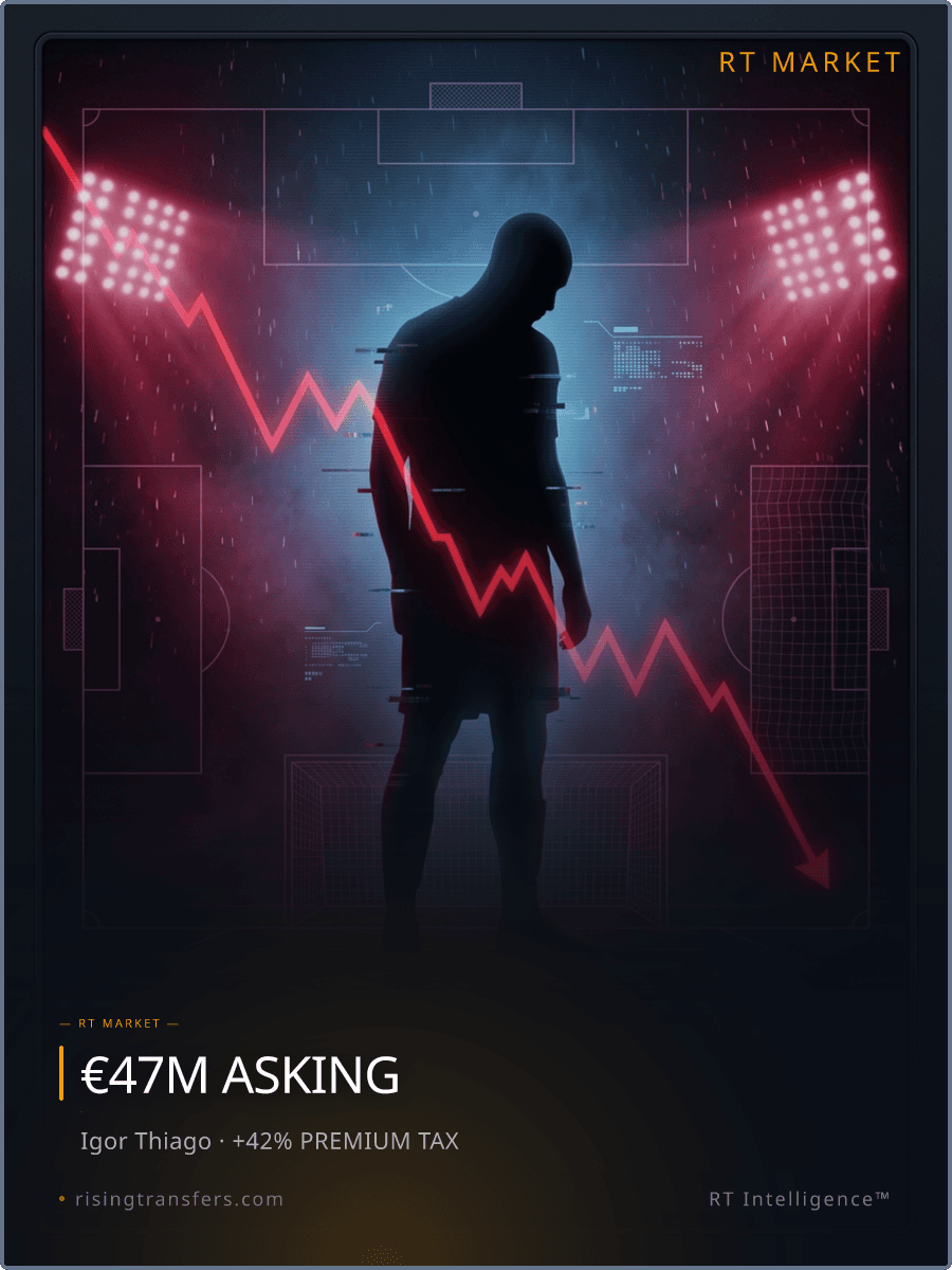 The €47M Kilman Crisis: 113% Premium Exposed