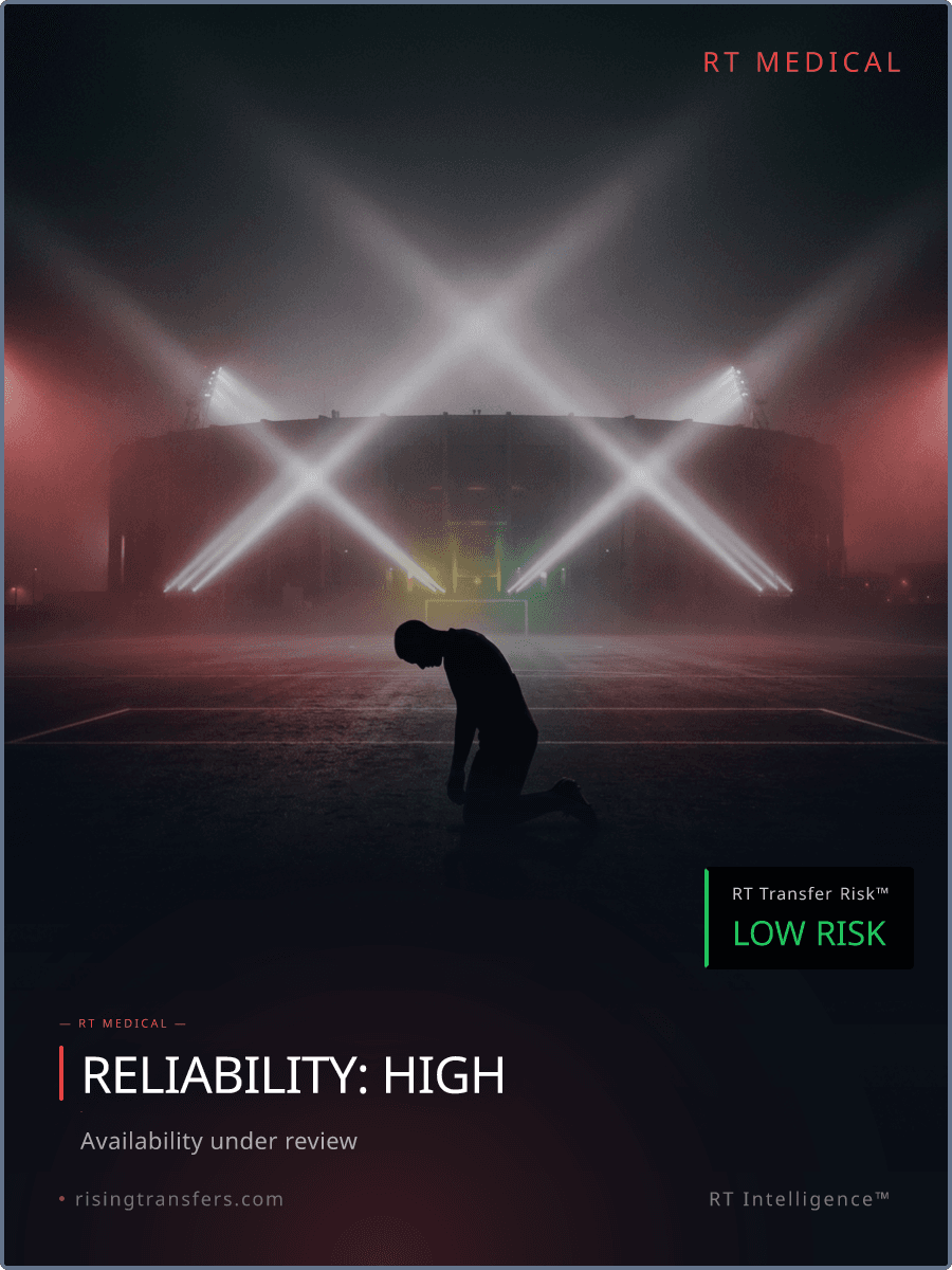 Vanderson’s 2026 Dream: The €20M Injury Blow