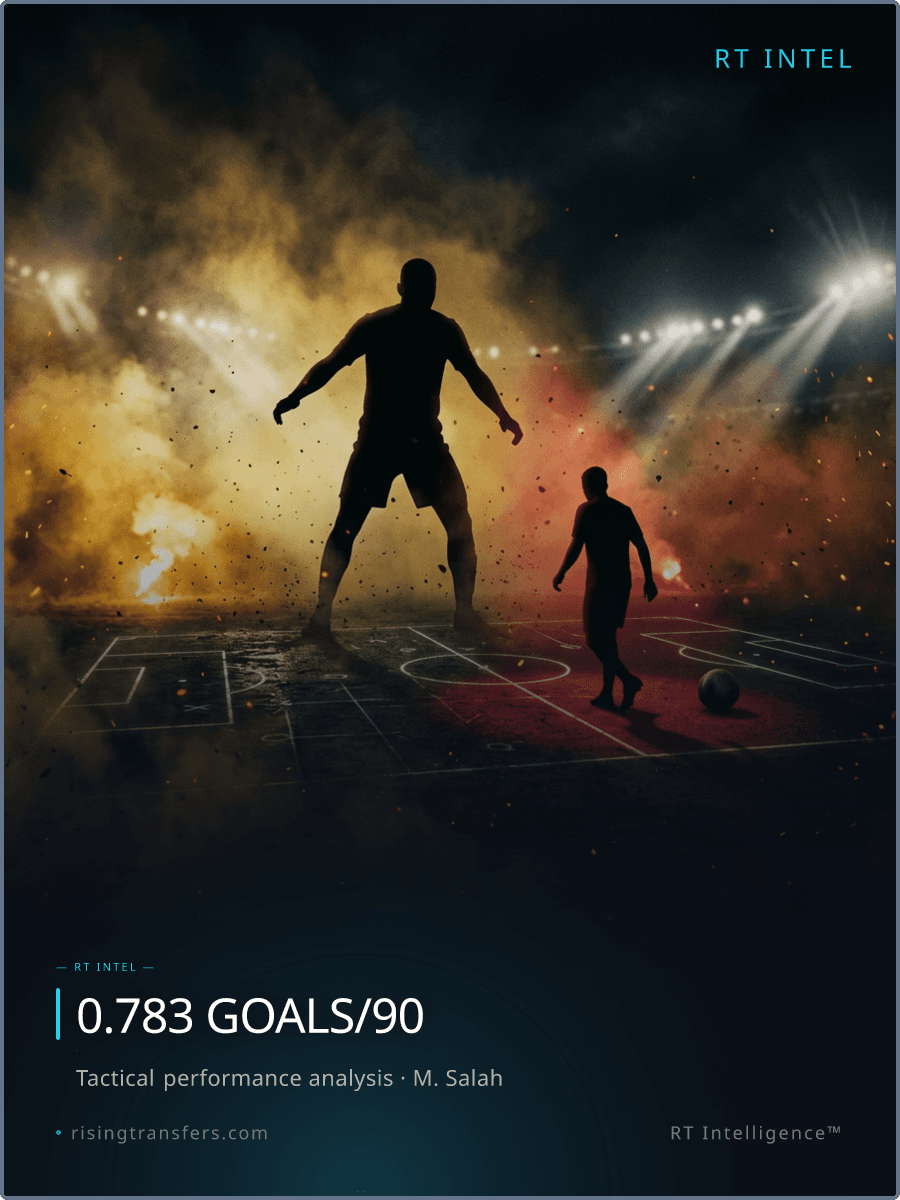 Galatasaray vs Liverpool: The 0.783 Goals/90 Trap