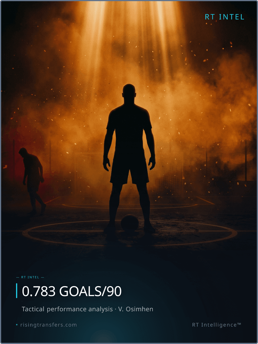 Gala vs Liverpool: The 0.783 Goals/90 Nightmare