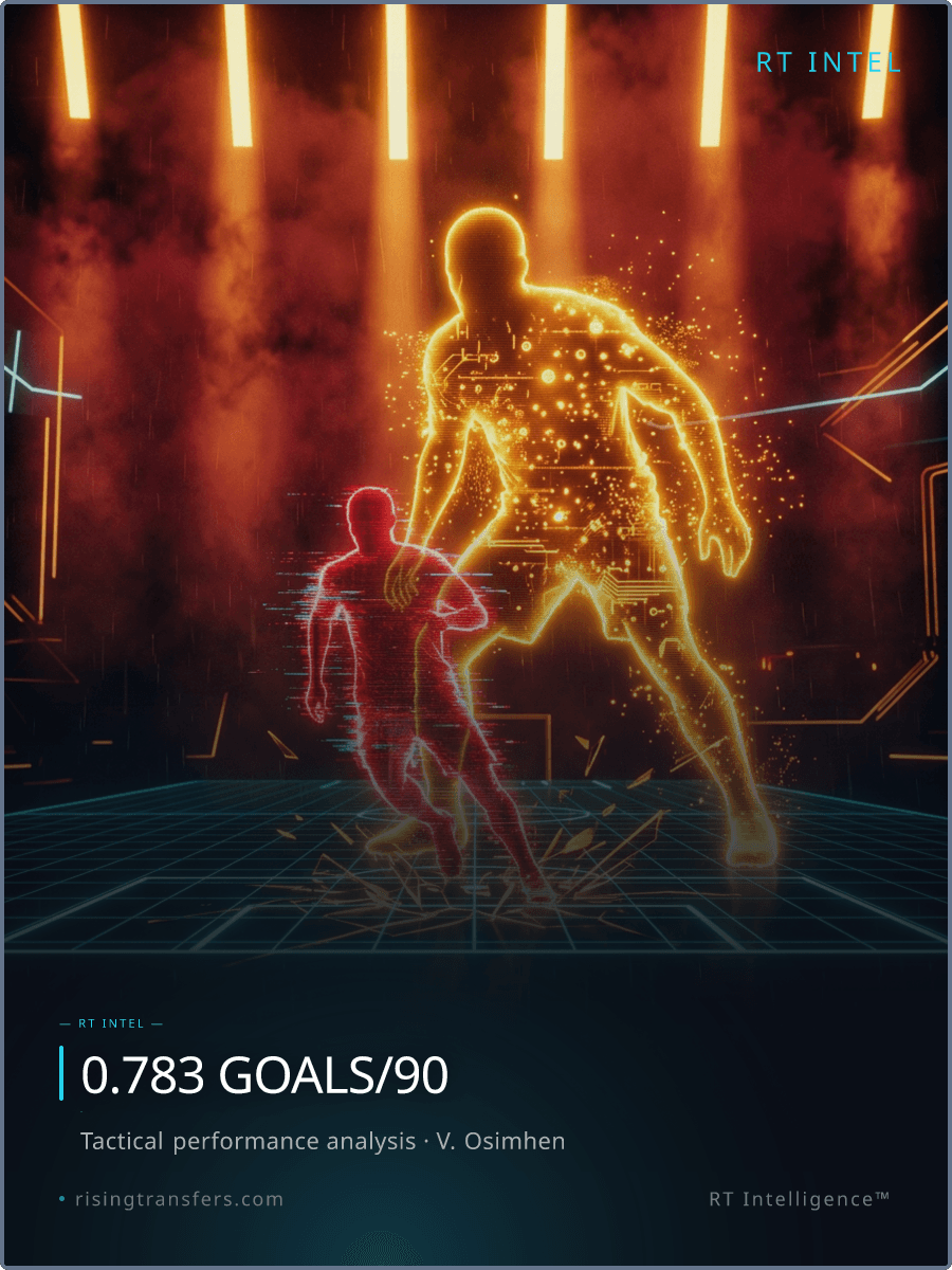 Liverpool’s 100% Loss Rate: The Osimhen Trap