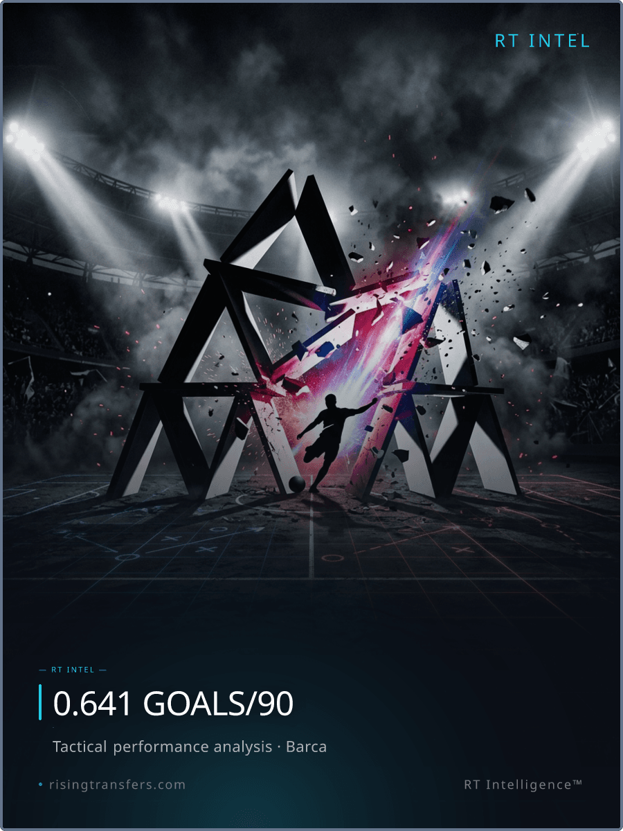 Barca's 5-Win Streak vs Newcastle's 'House of Cards'