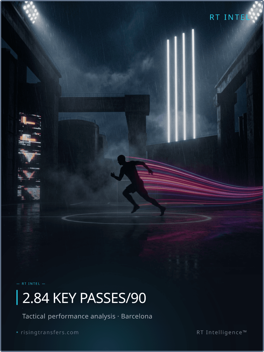 Barca's Perfect 5: Can Newcastle Survive?