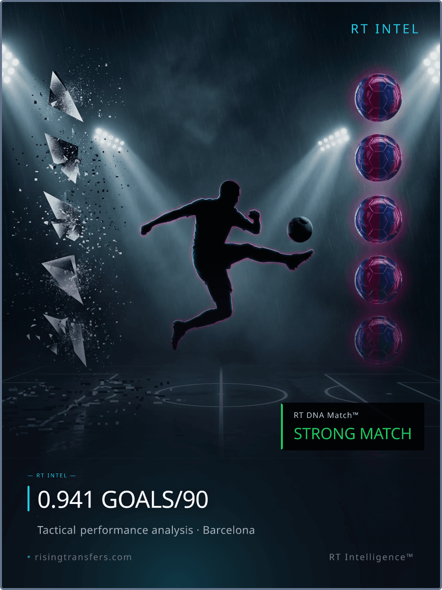 Barca’s 5-Win Streak vs Newcastle’s 1-Win Slump