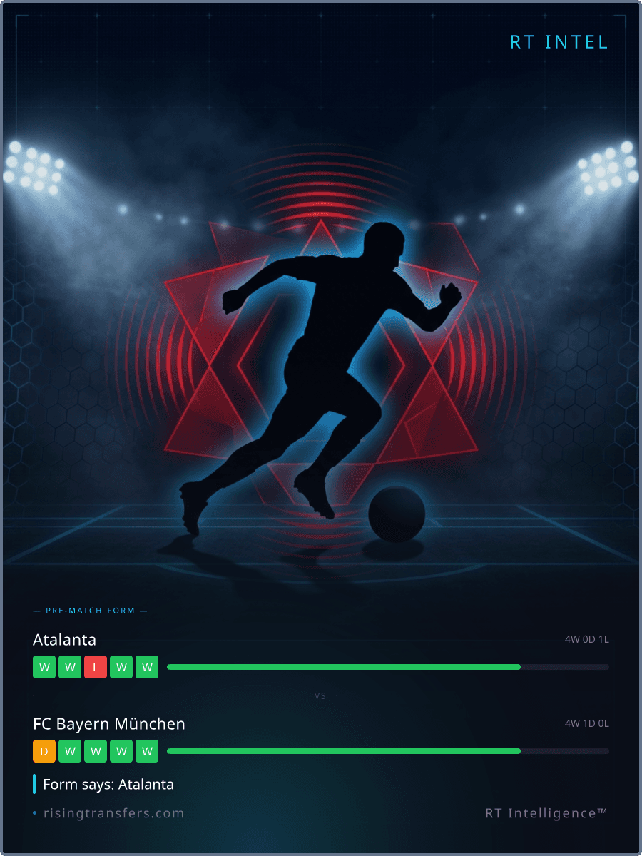 Atalanta vs Bayern: The Form Trap Exposed