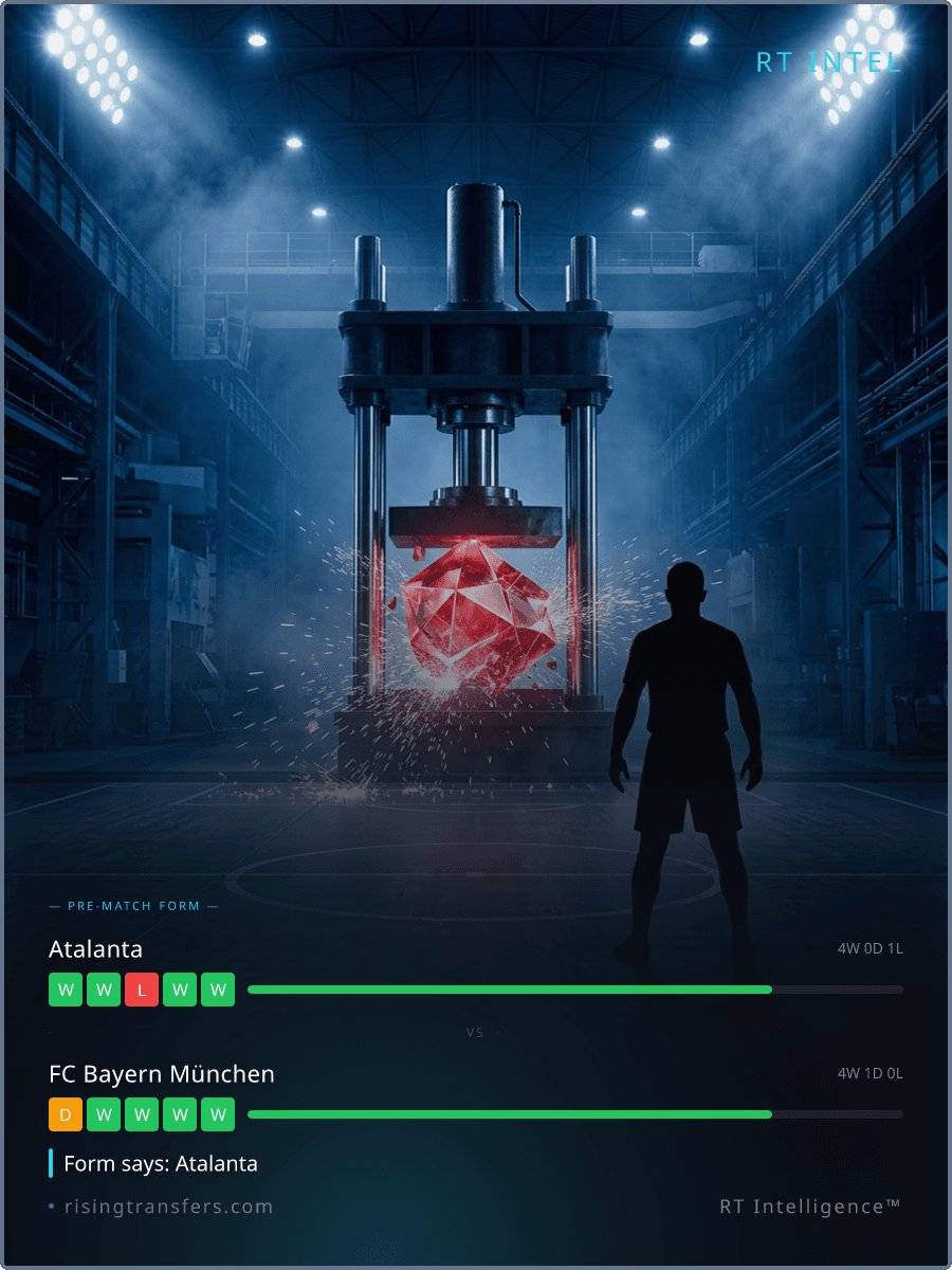 Atalanta vs Bayern: The Form Trap in Bergamo