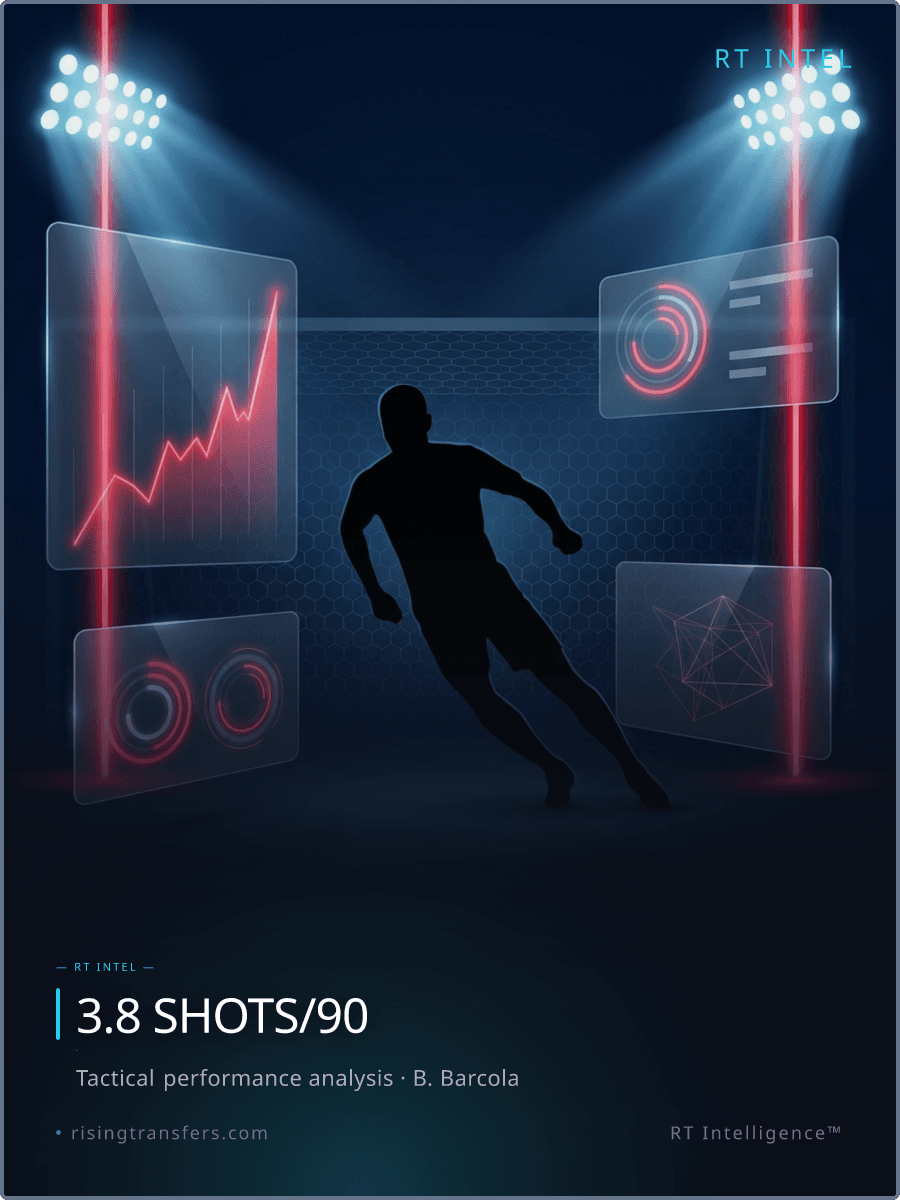 The €70M Barcola Surge: Elite or PSG PR?