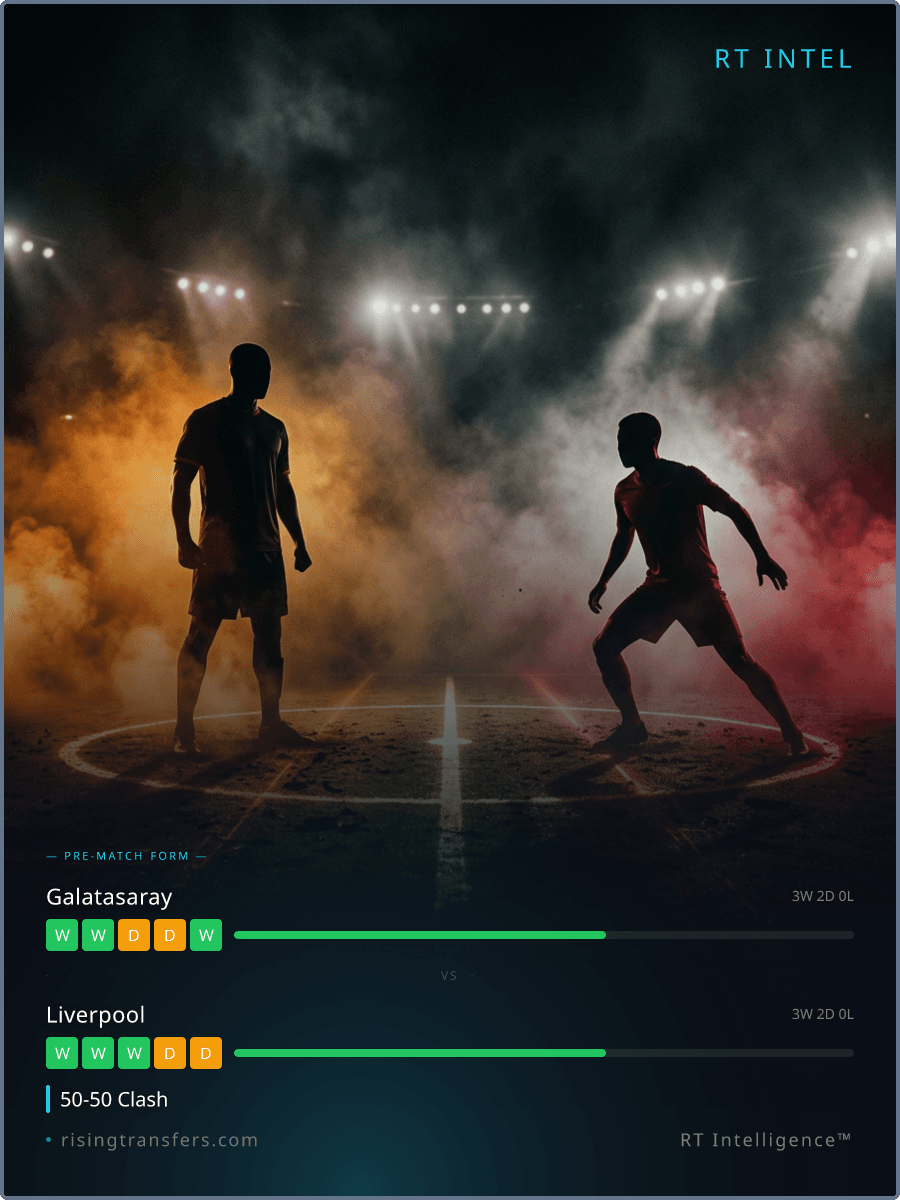 Galatasaray vs Liverpool: The 50-50 UCL Trap