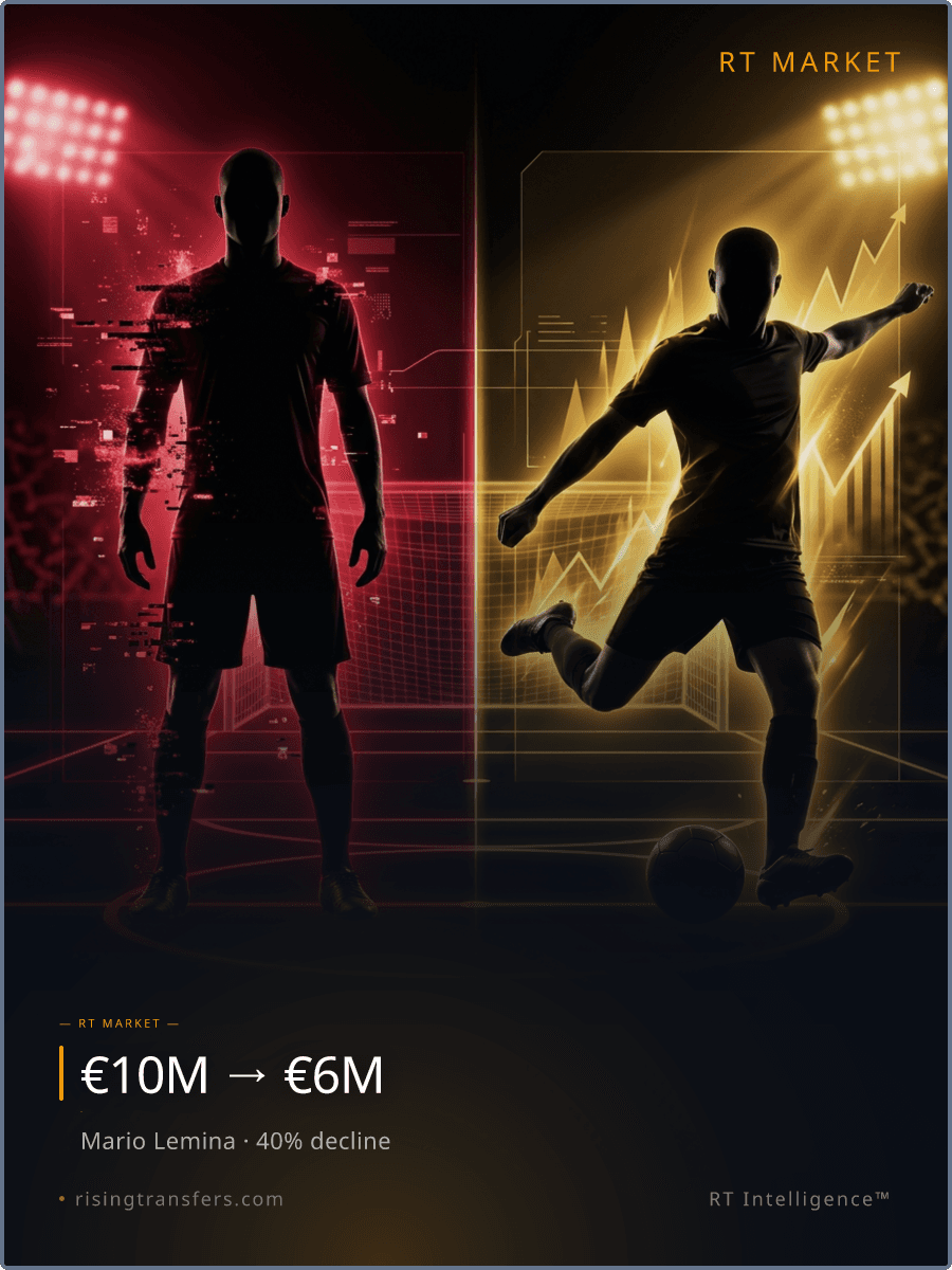 The €6.0M Lemina Shock: Liverpool's Value Crisis?