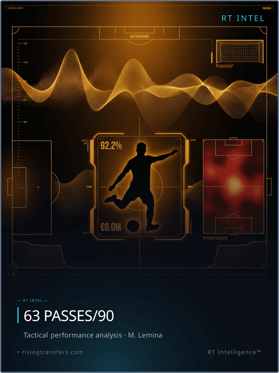 The €6M Masterclass: How Lemina Cooked Liverpool