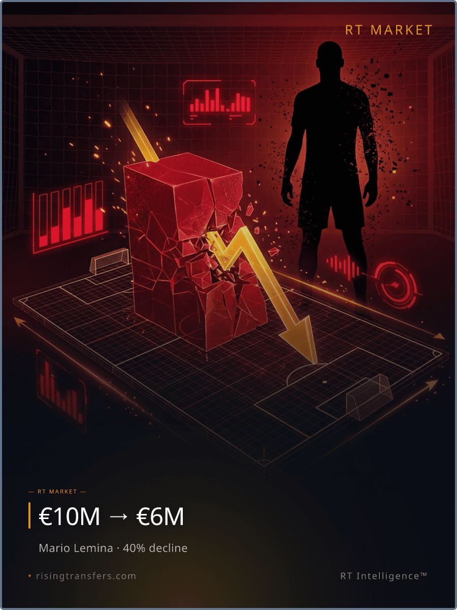 The €4M Midfield Collapse: Liverpool's Decay