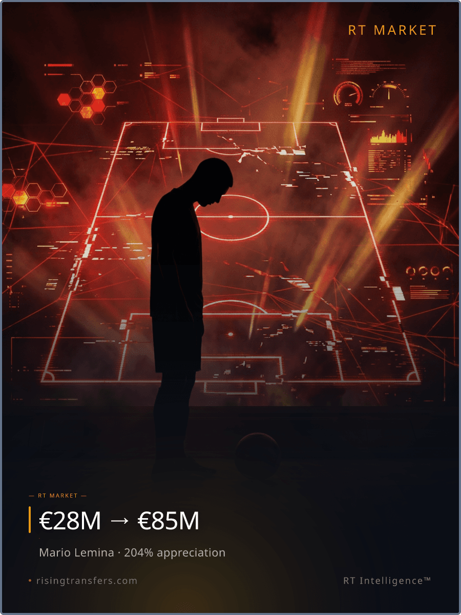 The €85M Reality Check: Liverpool’s UCL Myth?