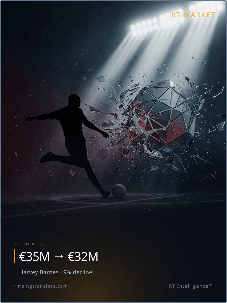 The €32M Barnes Reality Check for Barcelona