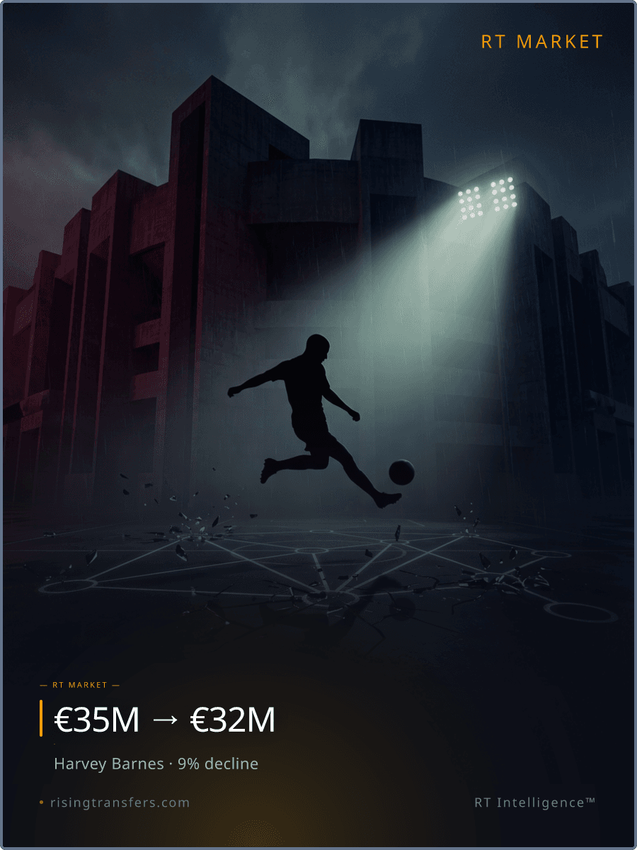 The €32M Barnes Reality Check: DNA vs. Efficiency