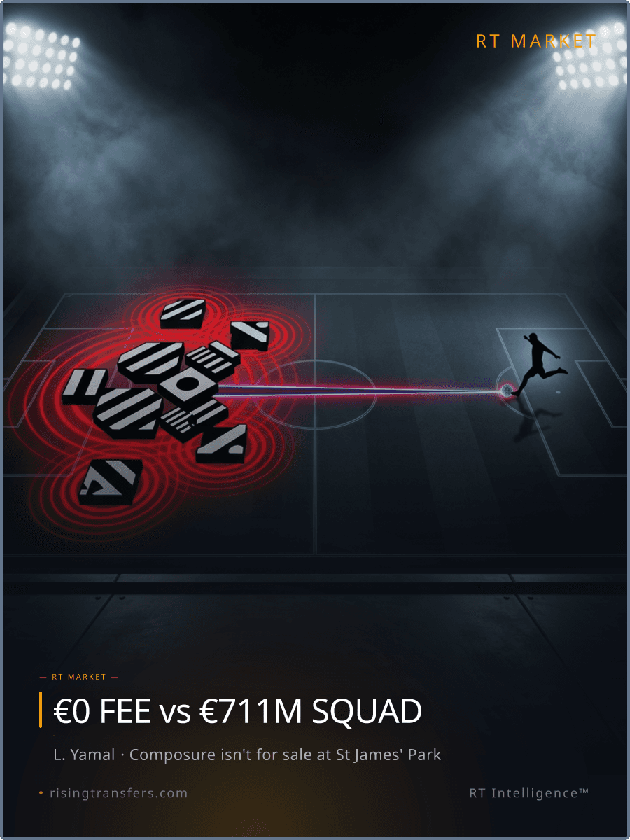 €200M Yamal vs Newcastle's €212M Front Line