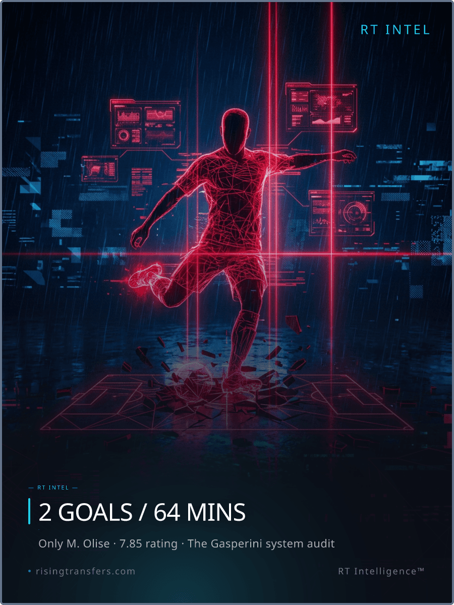 1-6: The Gasperini System Audit