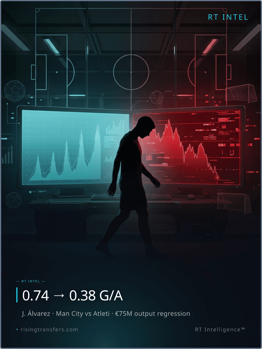 The €75M Álvarez Dilemma: Bargain or Bust?
